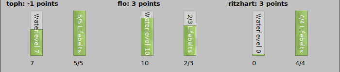 Screenshot of Fkmlandunter(Pyqt)